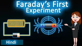 Faraday's First Experiment || 3D animated explanation || class 12th physics ||