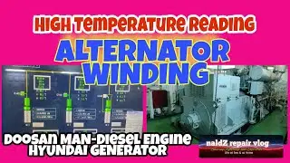 Hyundai Generator, ALTERNATOR WINDING have high-temperature reading, What is the main reason?