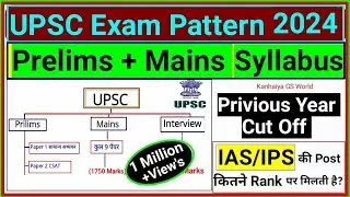 UPSC Exam Pattern and syllabus | UPSC Syllabus 2025 | UPSC Notification 2025 | IAS Exam Pattern