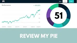 Dividend growth portfolio: Review my pie 51
