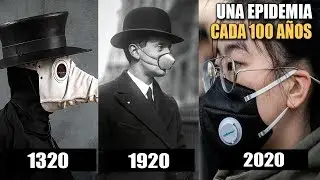Las extrañas epidemias de las décadas de los 20's | La curiosa coincidencia del Coronavirus COVID-19
