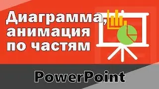 Как сделать диаграмму в powerpoint. Анимация диаграммы по частям в Повер Поинт