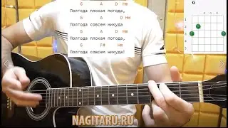Как играть 
