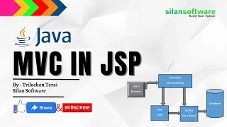 MVC in JSP Architecture, Rules & Regulation (Lecture -1) || JSP Tutorial || Silan Software