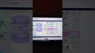 Bank Network Design a 