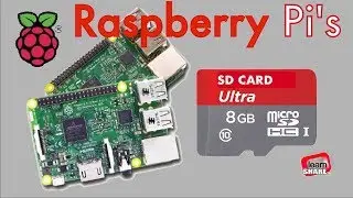 How to Install Raspbian on Raspberry Pi 4 3 2 1 EASY ✅Install Noobs Raspberry Pi MacOS Windows