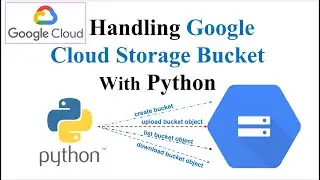 How to Manage Google Cloud Storage Bucket with Python SDK |  Google Cloud APIs