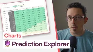 RevenueCat Prediction Explorer