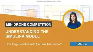 Model Description | MathWorks Minidrone Competition