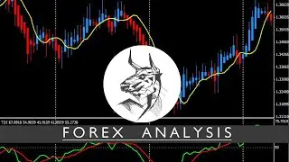 USD CAD Forex Trade Analytical Video || WallStreetMagnate