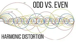 Odd vs Even Harmonic Distortion in Mixing
