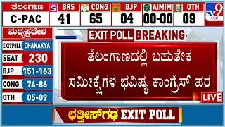 Telangana Exit Polls Results 2023: KCR In Trouble In Telangana As Congress Gains Ground