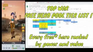 Top War - FREE HERO TIER LIST JUNE 2021 - EVERY FREE HERO RANKED by their power and general value