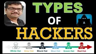 TYPES OF HACKERS || WHITE HAT || BLACK HAT ||GRAY HAT ||CLASSIFICATION OF HACKERS || ETHICAL HACKING