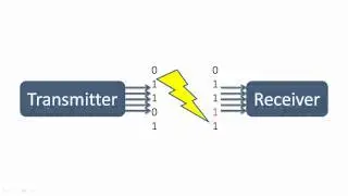 Hamming Distance and Parity