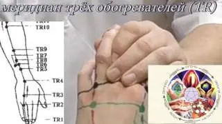 Секреты китайской медицины (25). Точка гуань-чун. Меридиан трёх обогревателей TR1.