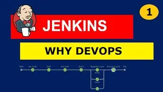 #1 Jenkins Pipelines | What is DevOps | Why DevOps