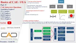 Basics of CAE/FEA | CAE Interview Preparation | FEA Analyst | CAE Engineer | Stress Engineer Part -5