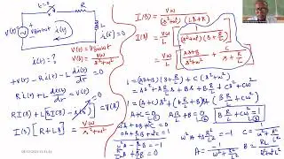 Class 32C: Circuit Theory: Problem on Transient response of RL series ac circuit