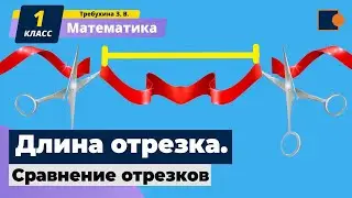 Математика  1 класс