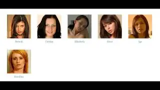 Top Poland Porn Stars