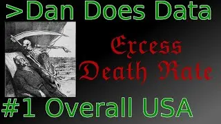 DanDoesData Excess Death #1: Overall US