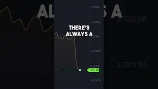 Maximizing Trading Freedom: A Powerful Process for Placing Trailing Stops