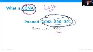 How much is CCNA exam fee?