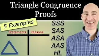 Triangle Congruence Proofs Explained SSS, SAS, ASA, AAS, HL