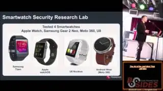 WARNING: U8, DZ09,GT08,GT88, V8, Smart-Watch BT APP Could Be Spying On You