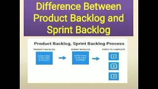Difference Between Product Backlog and Spring Backlog in Agile