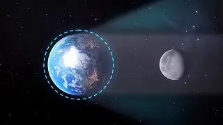 How Earth’s shadow will turn the moon blood red this week