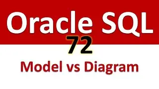 Oracle SQL Developer Tutorial For Beginners  72   ER Model vs ER Diagram