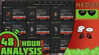 Rust Saturday 48 Hour Analysis (October 26 2024)