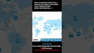 Remote Access VPN and How I use it when traveling 