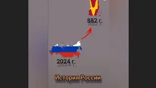 История России части: 1 - 30  + УЛУЧШЕНИЕ