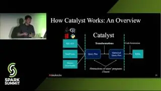 A Deep Dive into Spark SQL's Catalyst Optimizer with Yin Huai