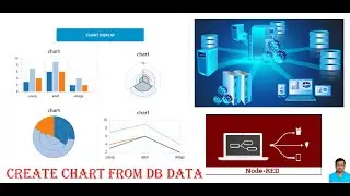 Simple Way to Generate Charts using the data from Database nodered For Beginners #noderedtutorials
