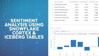 Performing Sentiment Analysis Using Snowflake Cortex And Iceberg Tables