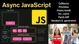 Asynchronous JavaScript Mastery: Build Responsive Web Apps