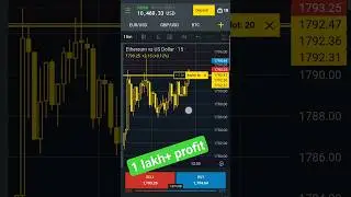 1 lakh profit forex trading || forex trading | share market