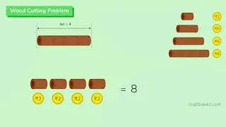 Visualize Dynamic Programming with Log2Base2