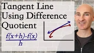 Tangent Line Using Difference Quotient