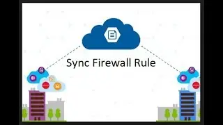 Mikrotik VRRP How to Sync/Clone Firewall Config R1 to R2