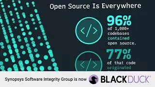 The 2024 Open Source Security and Risk Analysis (OSSRA) Report | Black Duck