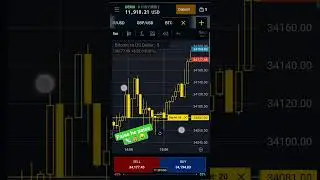 trading #forex #trading