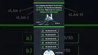 Subnetting Question! | Gokhan Kosem | IPCisco.com |Updated CCNA 200-301 v1.1 #shorts #IP Subnetting