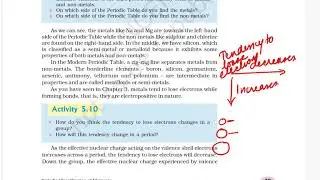 Activity 5.10 Class X Science Chapter 5 Periodic Classification of  elements