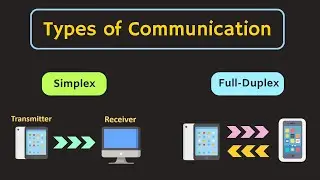 Simplex, Half-Duplex and Full-Duplex Communication | Transmission Modes in Communication System