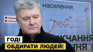 😡ПОДАТКИ ПОВИННІ БУТИ СПРАВЕДЛИВІ
